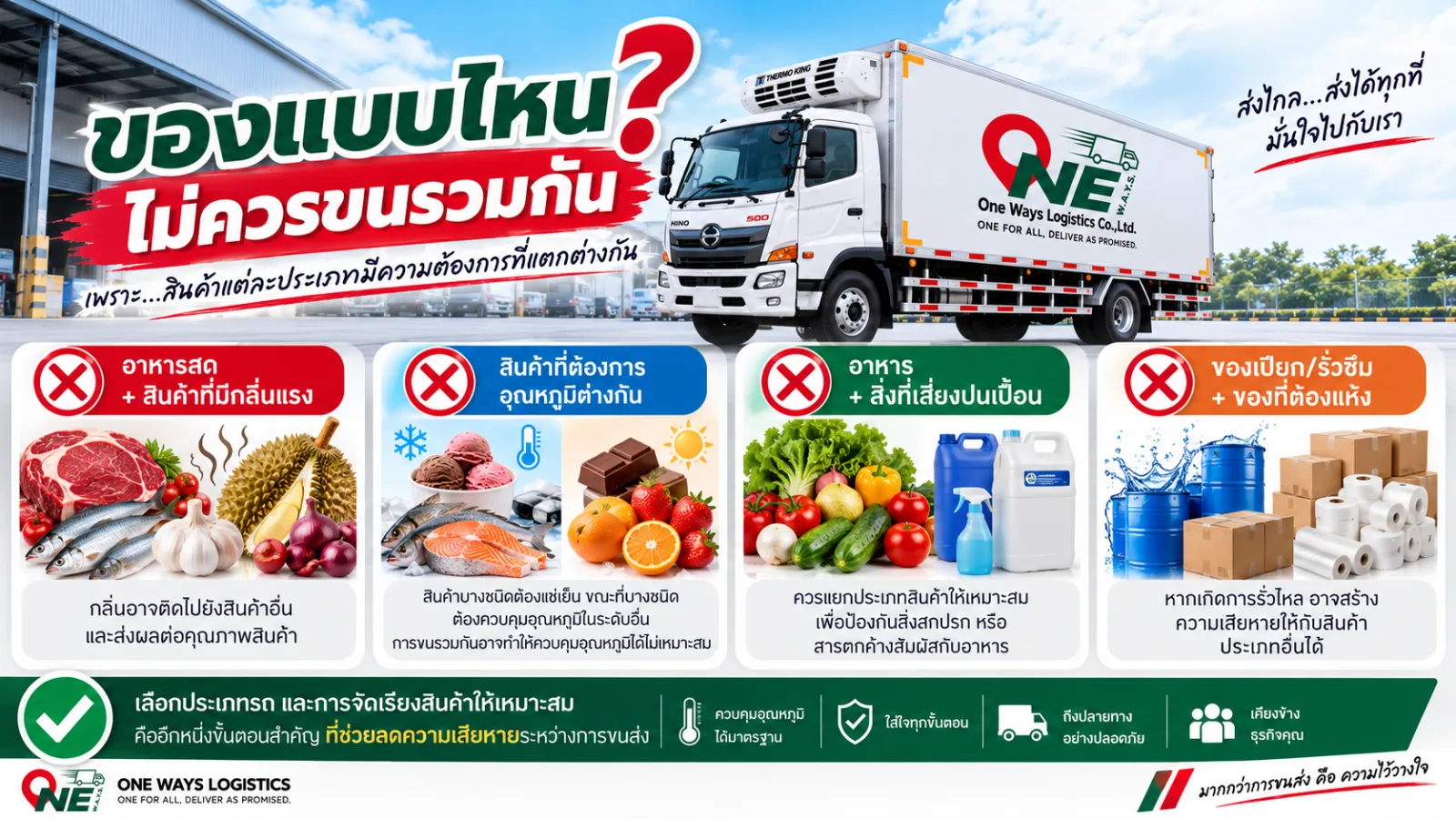 ของแบบไหน? ไม่ควรขนรวมกัน | รู้ก่อนจัดส่ง ลดความเสี่ยงระหว่างการขนส่ง
