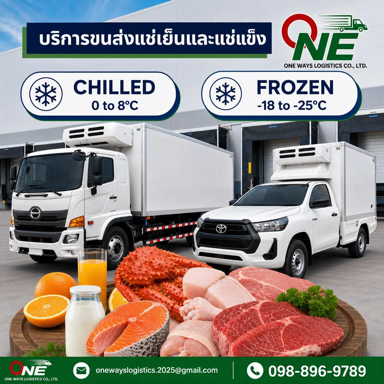 มาตรฐานการขนส่งยาและเวชภัณฑ์แบบควบคุมอุณหภูมิ